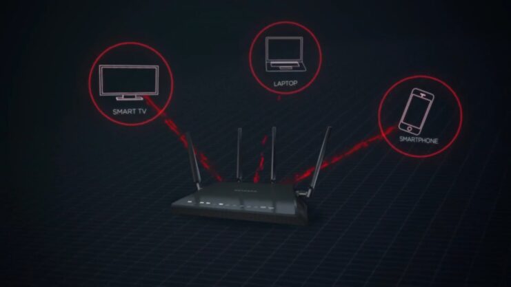 Router For Multiple Devices