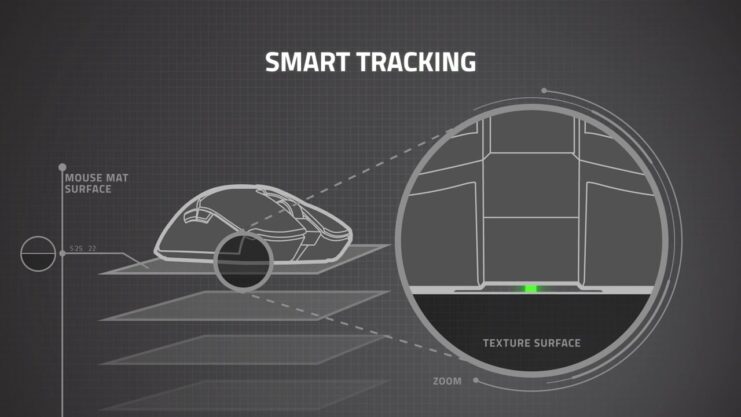 Leadr is equipped with a high-precision sensor